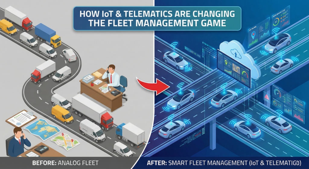 How IoT and Telematics are Changing the Fleet Management Game
